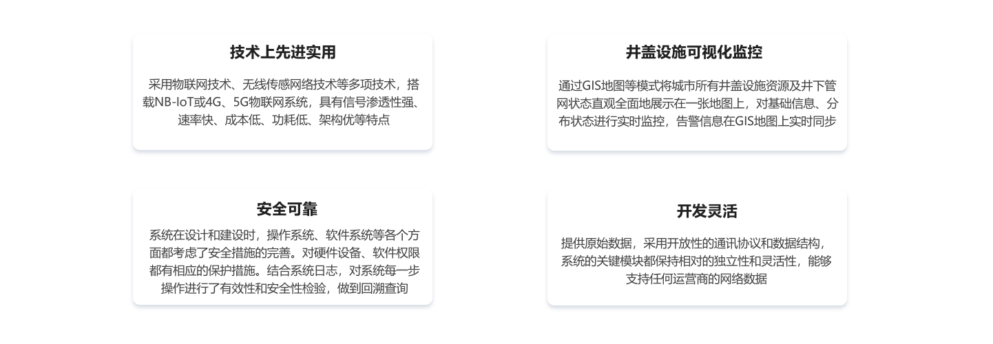 智慧井盖监测管理系统1.png