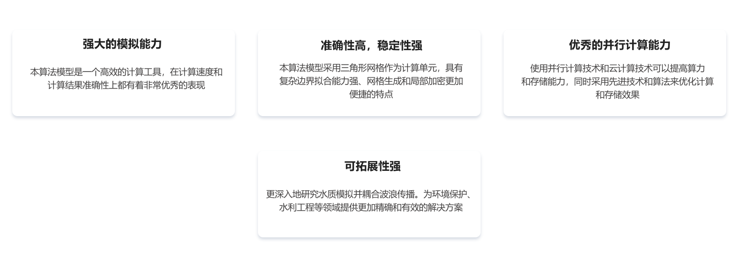 水利模型算法1.png